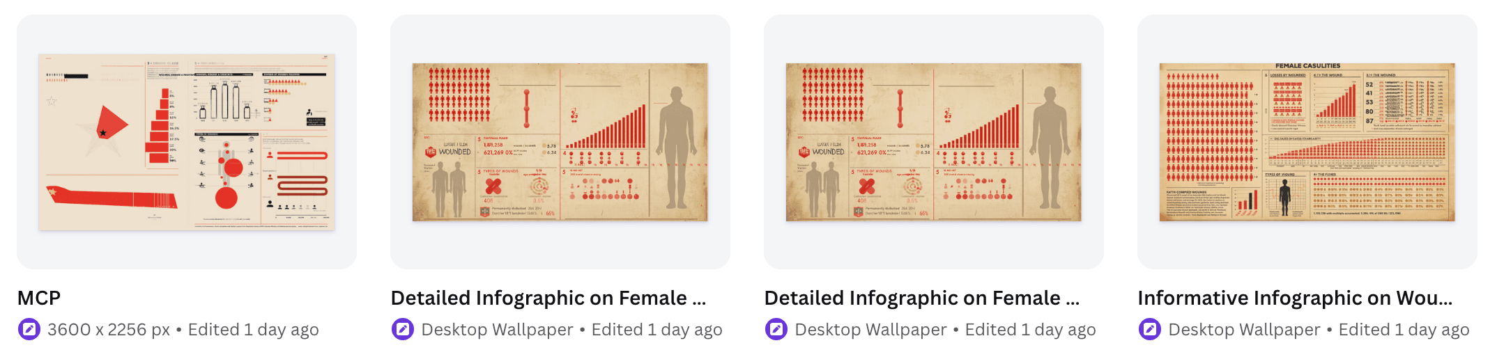 Four inaccurate ChatGPT Canva attempts before the result was in the right ballpark